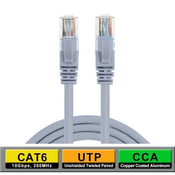 RJ45 0,5m Αρσενικό σε Αρσενικό CAT6, UTP