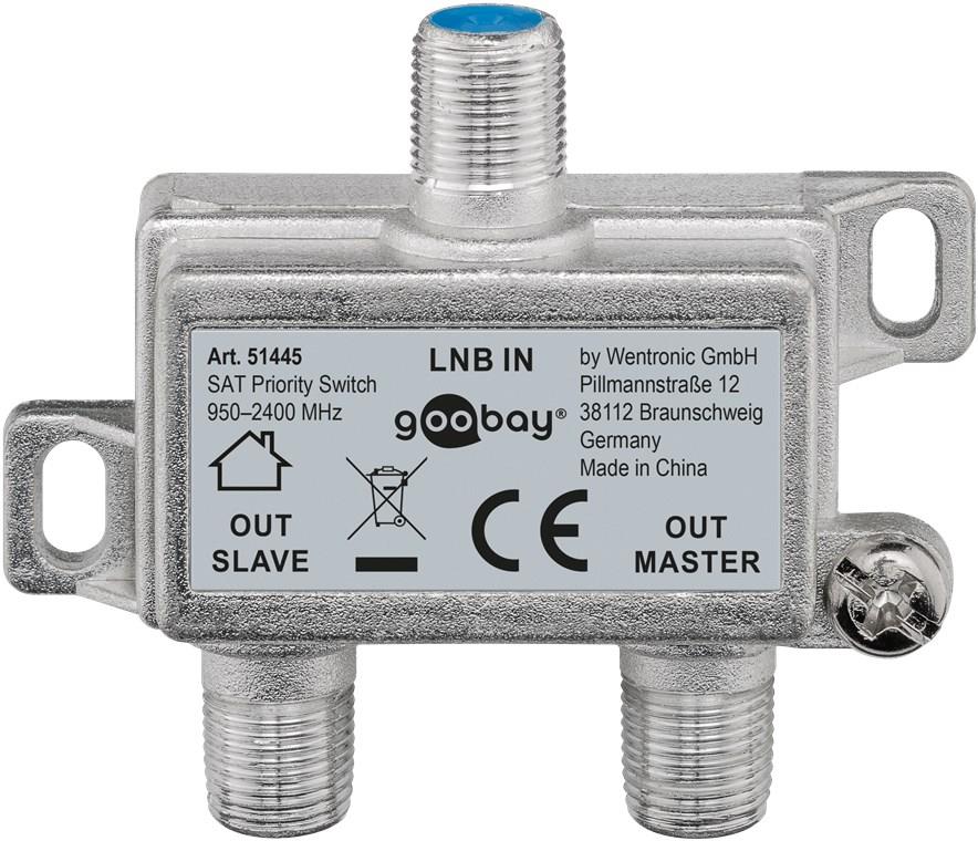 SAT Priority Splitter, ΔΙΑΝΕΜΕΙ ΑΠΟ 1 LNB ΣΕ 2 SAT ΔΕΚΤΕΣ