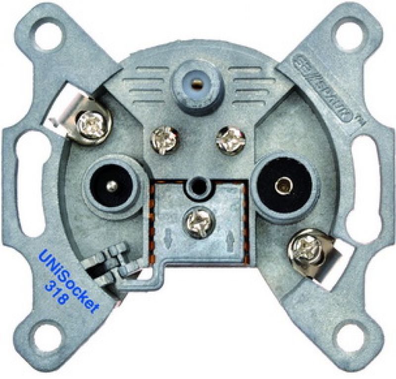 852108 SPAUN UNiSocket 318 Πρίζα διελεύσεως τριών εξόδων UniCable(AMR U)