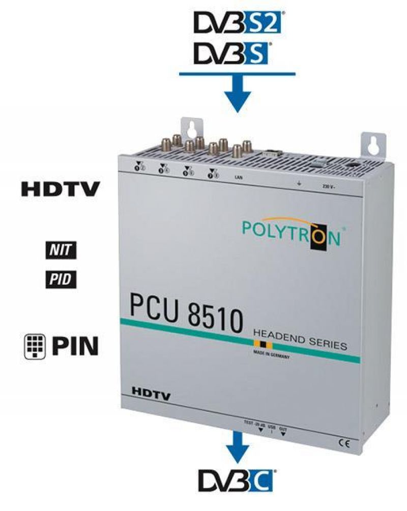 POLYTRON PCU 8510 Compact Headend - 8XDVB-S-S2 ΣΕ DVB - T(2) - DVB - C