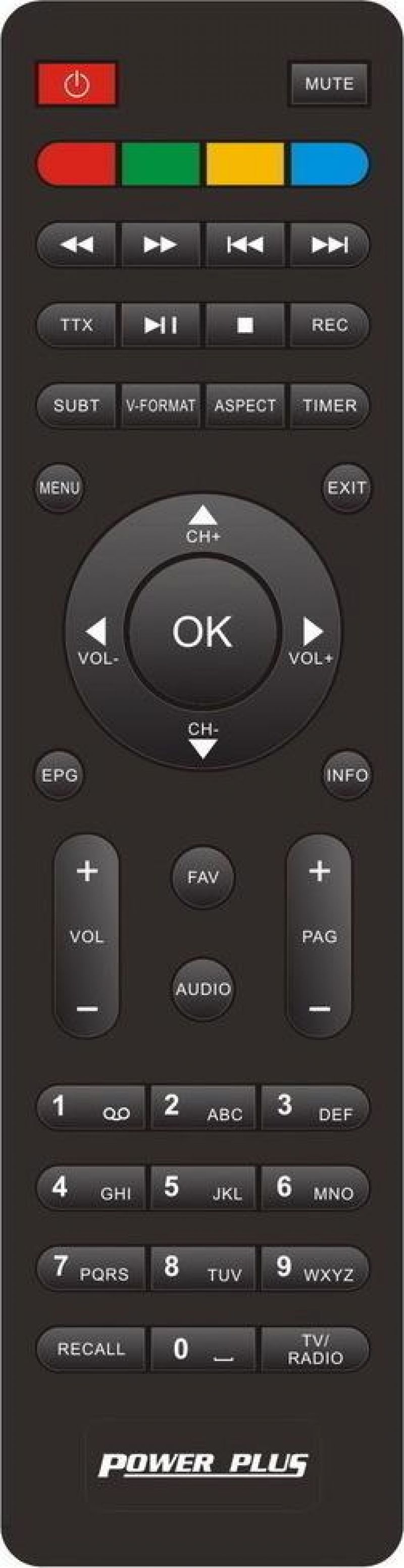 Τηλεχειριστήριο για  HD801S