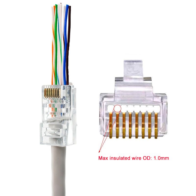 PS-5JP5 - ΔΙΑΤΡΗΤΟ ΦΥΣΑΚΙ ΓΙΑ RJ45 - CAT5/5E ΚΑΛΩΔΙΟ, ΣΥΜΒΑΤΗ ΠΕΝΣΑ 552-293 PS-T10